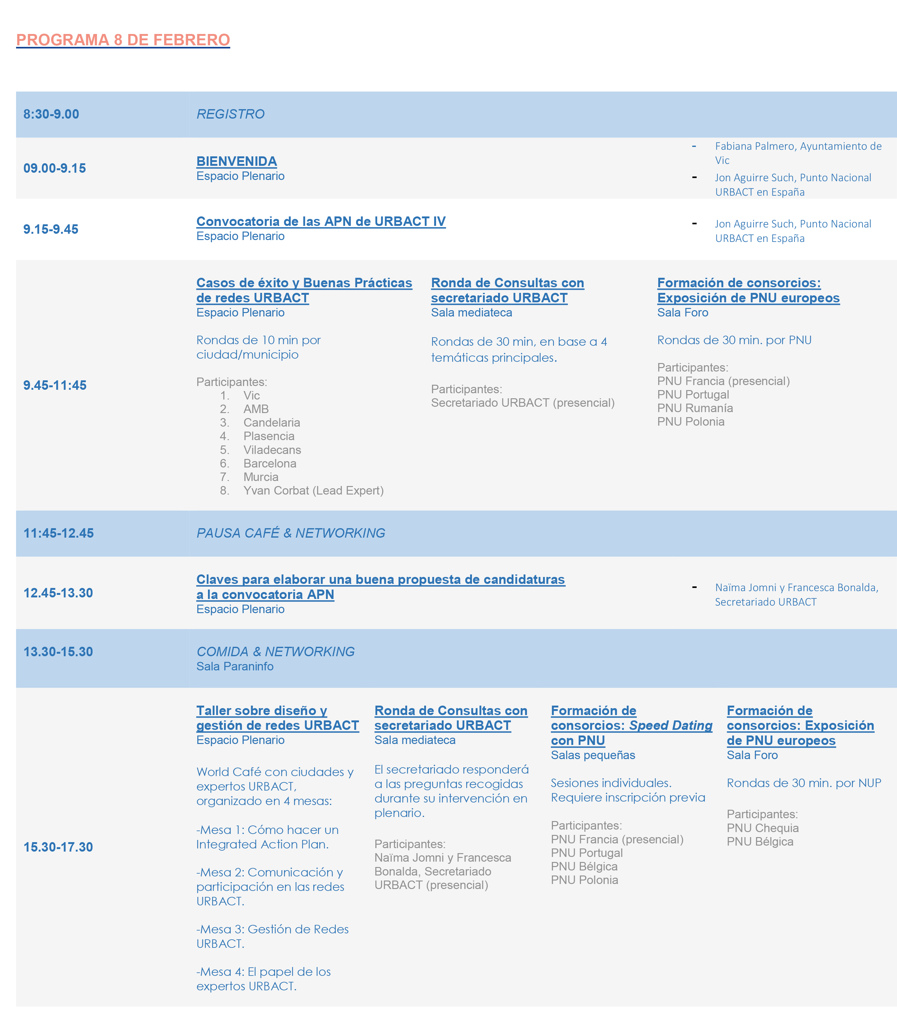 programa vic 8 de febrero